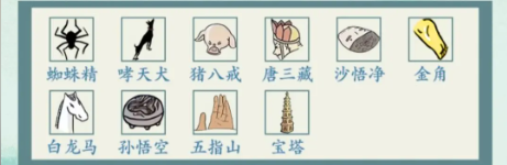 沙雕的日常西游找茬找出西游角色怎么过-沙雕的日常西游找茬找出西游角色通关攻略