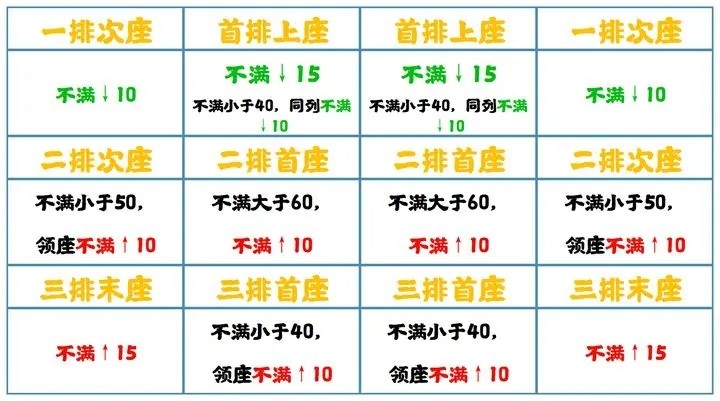 无悔华夏七国之乱削藩攻略-无悔华夏七国之乱结局是什么怎么削平藩王